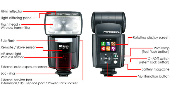 Nissin Di866 Mkii Flash For Canon